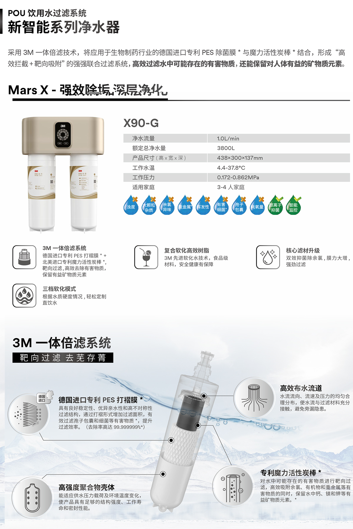 新智能系列净水器 Mars X 强效除垢 深层净化